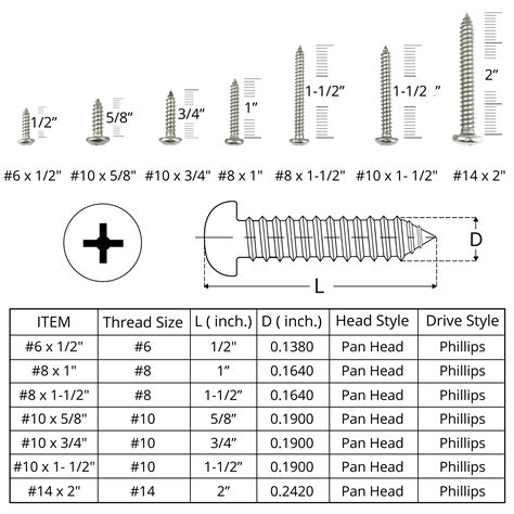 16 inch timber screws.